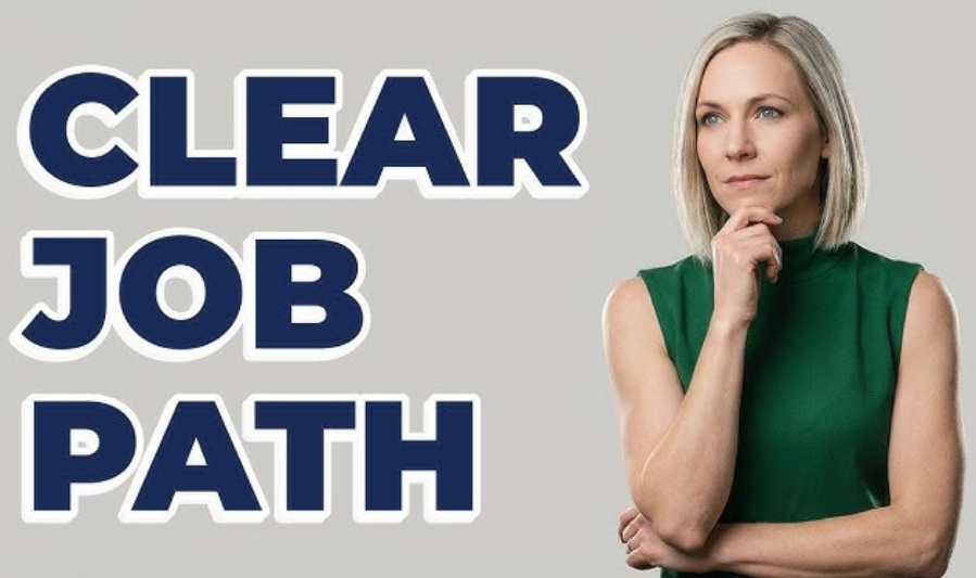 Define Clear Job Requirements