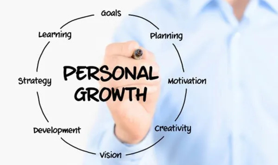 Difference Between Professional Growth and Career Growth