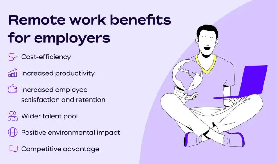 Key Benefits of Remote and Hybrid Work