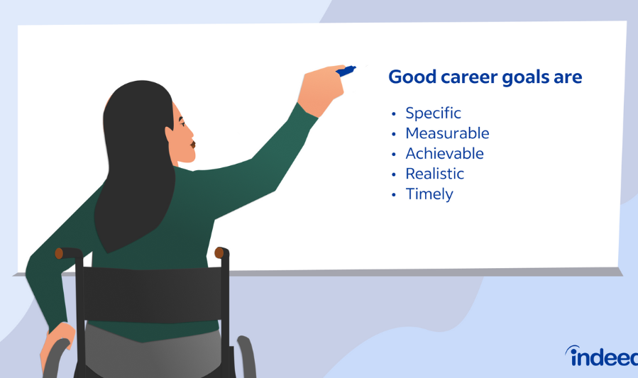 Setting Clear Career and Development Goals