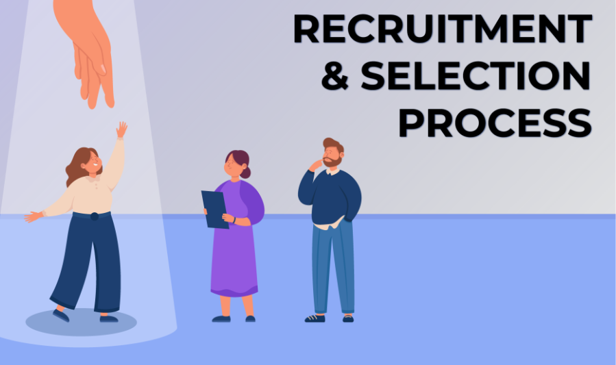 Understanding Recruitment and Hiring 