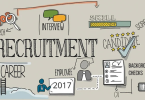 recruitment and hiring