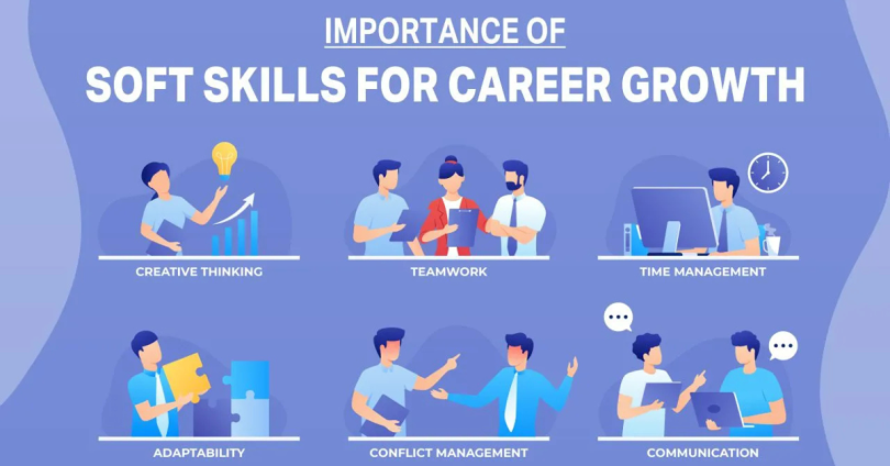 skills for career growth